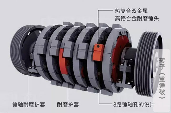 轉子.jpg 轉子.jpg