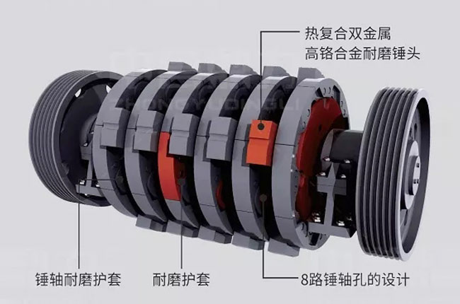 轉子.jpg 轉子.jpg