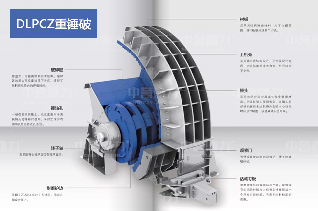 重錘破出料粒度如何調(diào)整