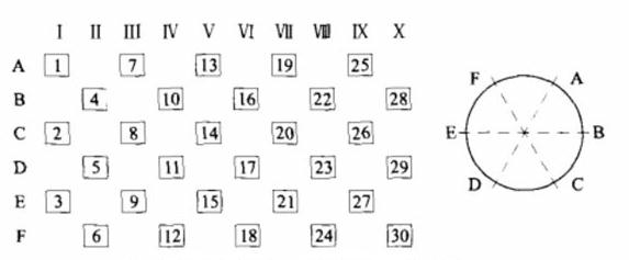 破碎機錘頭配重