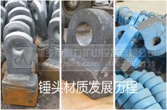 錘式破碎機各個部位材質介紹 /chuipo/4465.html