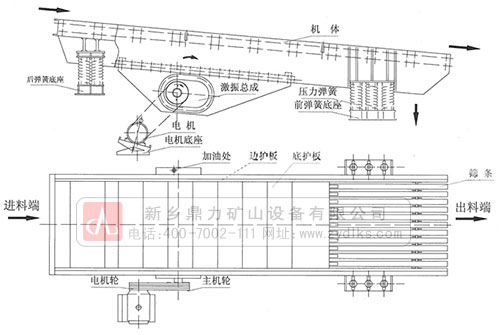 砂石喂料機設備