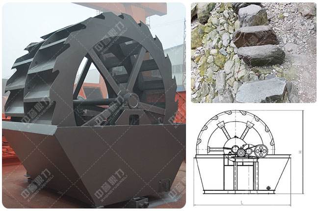 輪斗洗砂機(jī)及結(jié)構(gòu)圖