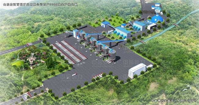 項(xiàng)目鳥瞰圖