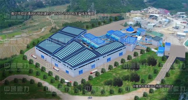 采石場生產線鳥瞰圖